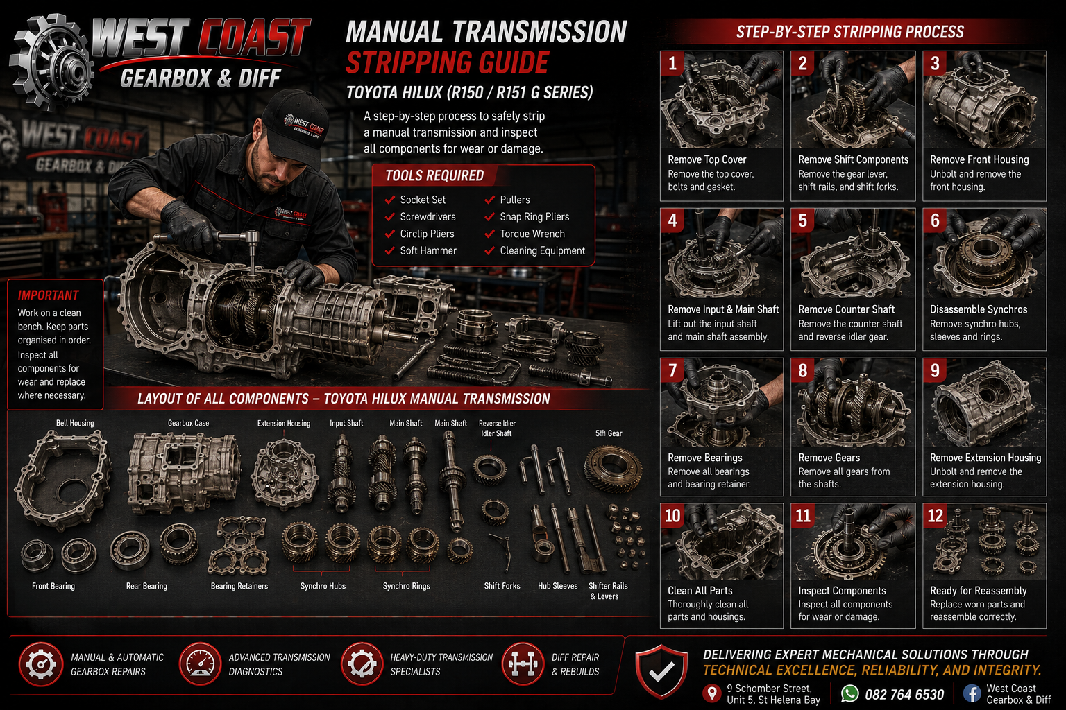 Manual transmission stripping guide for Toyota Hilux R150/R151 G Series