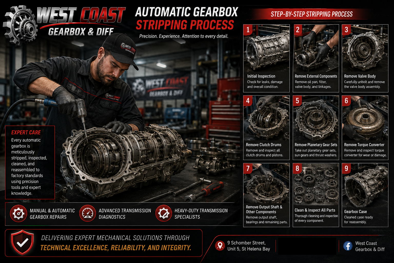 Automatic gearbox stripping process step-by-step guide
